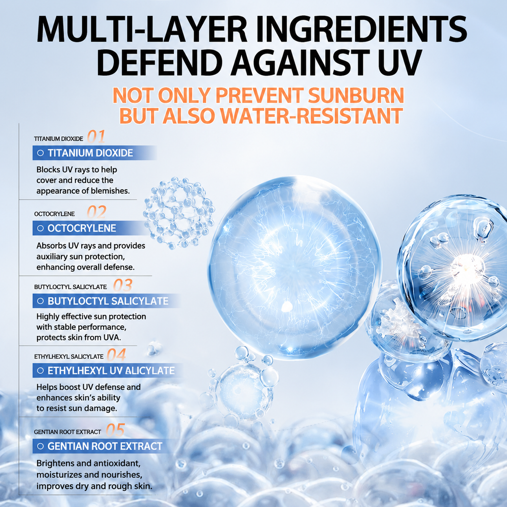 FS SPF50+ Broad Spectrum Sunscreen – 99% UV Protection, Waterproof & Long-Lasting Defense
