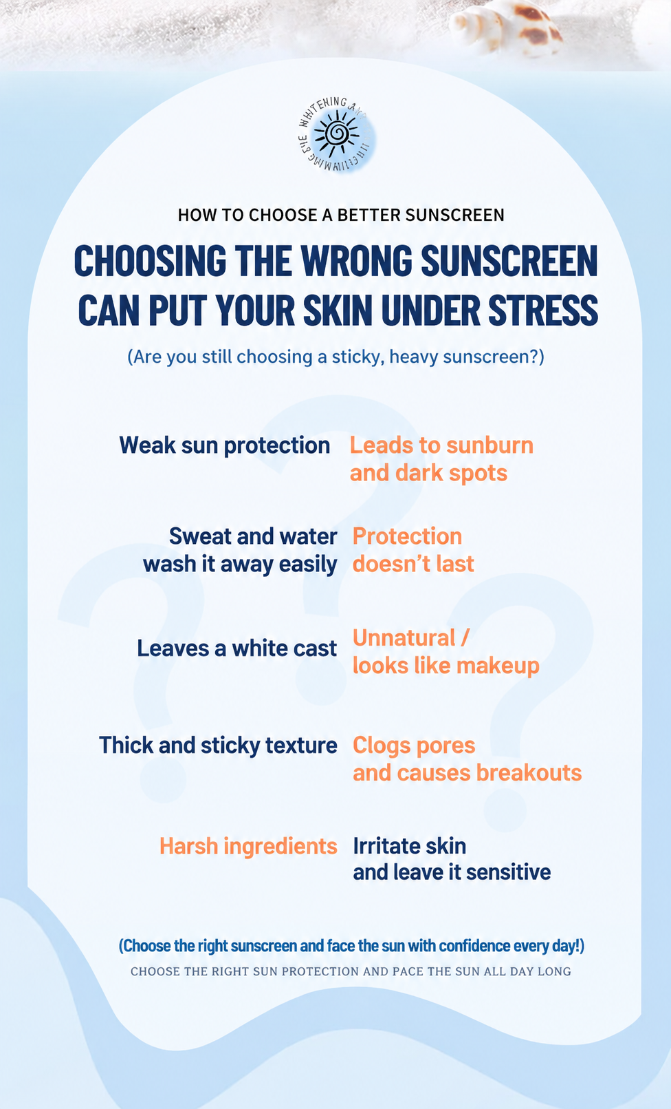 FS SPF50+ Broad Spectrum Sunscreen – 99% UV Protection, Waterproof & Long-Lasting Defense